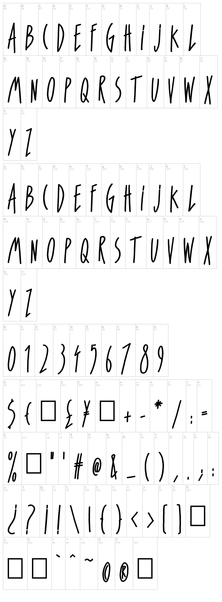 For Girls Only Bold font map